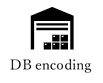 DB encoding PostgreSQL